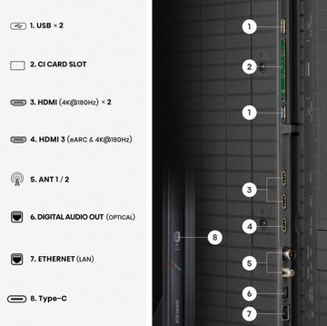 Hisense 85UR9S