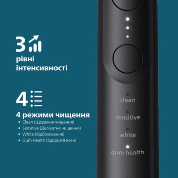 Philips Sonicare 7100 Series HX7421/01