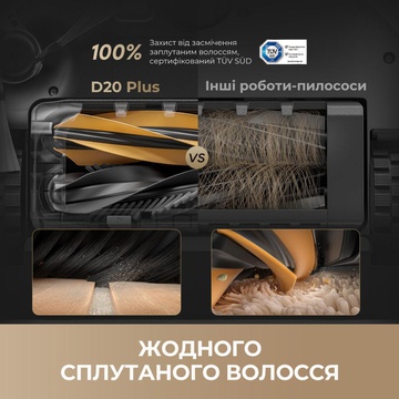 Dreame D20 Plus	(RLD35GD)