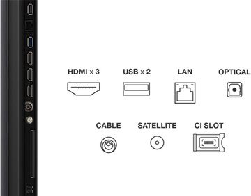 TCL 50C6KS