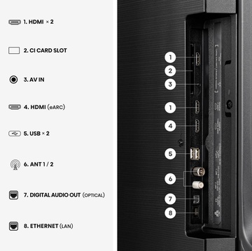 Hisense 65E7S