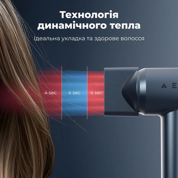 AENO HD3 (AHD0003)