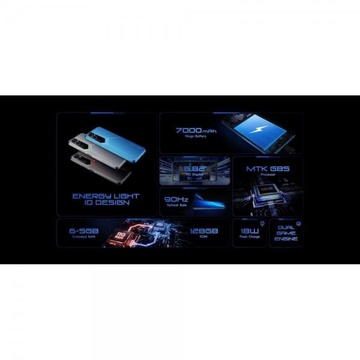 Tecno POVA Neo 2 LG6n 4/64GB Cyber Blue (4895180789106)