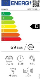 HEINNER HWM-V7012D++