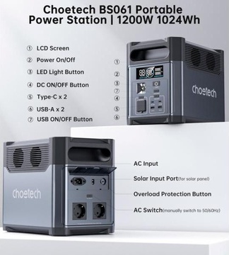 Choetech BS061-BQB (6932112113122)