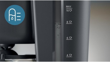 Philips Essentials Collection HD7430/90