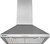 Shivaki ART 0760 PR INOX