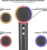 Rotex RFS1064-ion ProSalon
