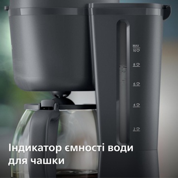 Philips Essentials Collection HD7430/90