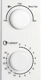 Edler ED-2068C