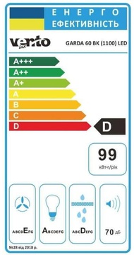 Ventolux GARDA 60 BK (1100) LED