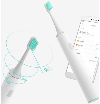 Xiaomi Mi Sound Wave Toothbrush (DDYS01SKS) White
