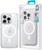Benks Lucent Pro Case for iPhone 16 Pro Max with MagSafe Transparent