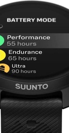 Suunto Race 2 All Black (SS051200000)
