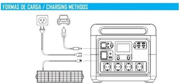 Genergy GZE-1515
