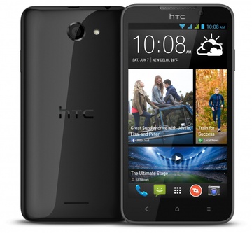 HTC Desire 516 Dual Sim Dark Gray