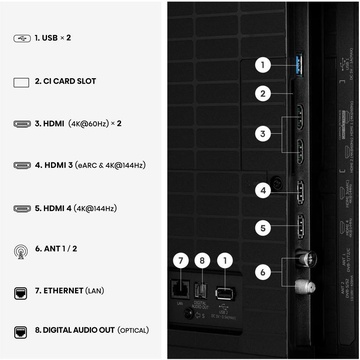 Hisense 55E8S