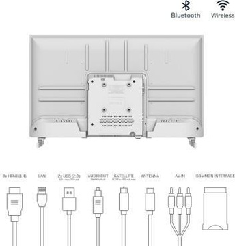 Thomson 32HA2S13W