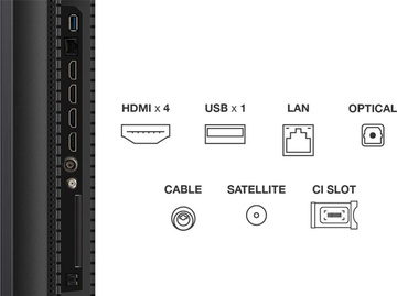 TCL 50C7K