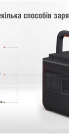 Jackery Explorer 2000 Pro