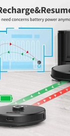 Proscenic M8 Pro