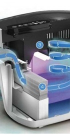 Beurer Maremed MK 500
