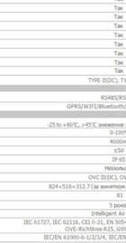 Deye SUN-100K-G03