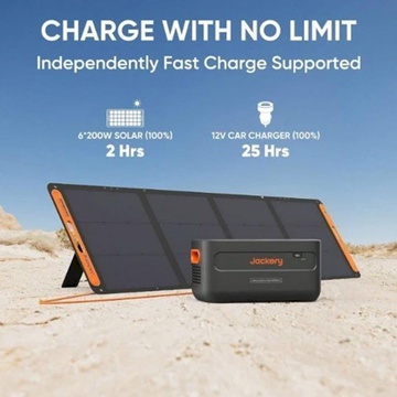 Jackery Додаткова батарея 2000 Plus 2040 Вт*г (90-2000-EUXOR1)