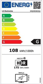 LG 65QNED866RE