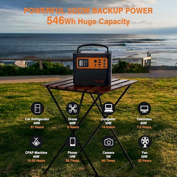 Tig Fox T500