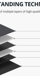 Zendure 200W Solar Panel (ZD200SP-BK-JH)