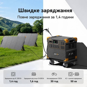 Pecron E3800LFP