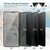 Soneex Privacy Glass for iPhone 15 Pro Max