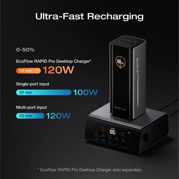EcoFlow RAPID Pro 20000mAh (EF-RAPIDPRO20K-EU)