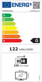 LG OLED65B1