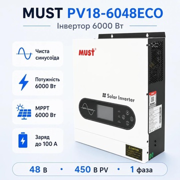 MUST PV18-6248 ECO