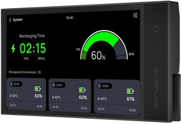 EcoFlow Power Independence Kit без батарей (ZMM100-Combo3-EU)
