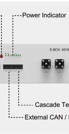 Pytes E-BOX 48100R