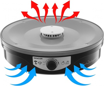 Sencor SFD 3109BK
