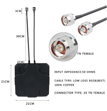 Anteniti 4G LTE MIMO 2x22 dbi