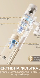 Dreame R10s Essential (VZV29A)