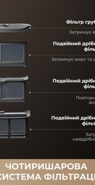 Dreame L9 (DWD09L90TA)