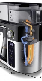 Braun KF 9170 SI
