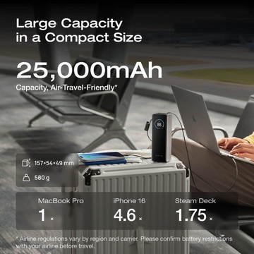 EcoFlow RAPID 25000mAh Silver (EF-RAPID25K100W-S-EU)