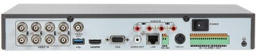 HIKVISION iDS-7208HUHI-M1/S
