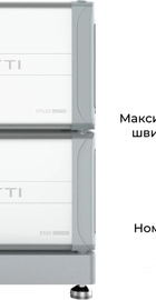 BLUETTI EP600 + 1хB500 Home Battery Backup