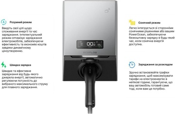 EcoFlow PowerPulse 2-7kW-EU