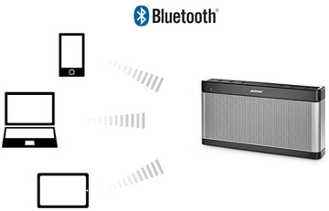 Bose SoundLink III