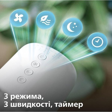 Philips CX2550/00