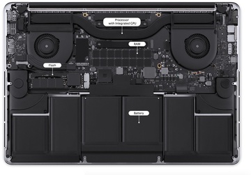 Apple MacBook Pro 15" with Retina display (Z0RF0001L)